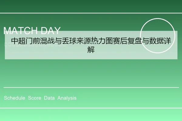中超门前混战与丢球来源热力图赛后复盘与数据详解